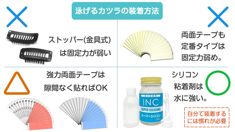 水泳に適した(自分でできる)かつらの装着方法