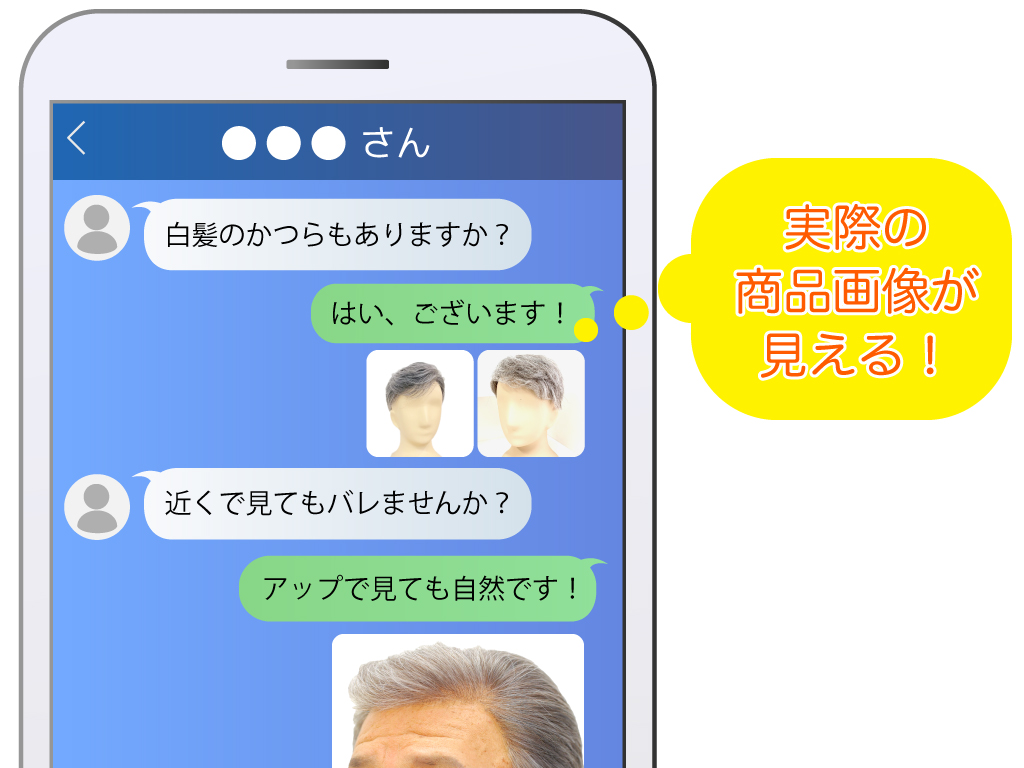 LINEで実際の商品画像が見える