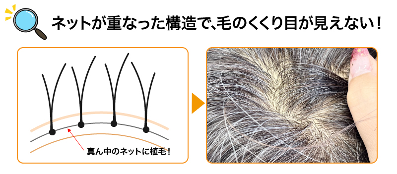 最新素材のかつらの分け目