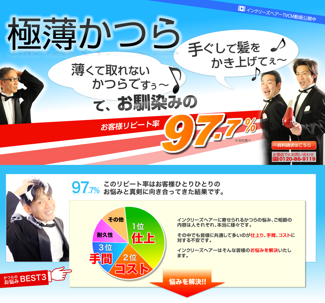 手ぐしで髪をかき上げて、薄くて取れないカツラです。このリピート率はお客様ひとりひとりのお悩みと真剣に向き合ってきた結果です。